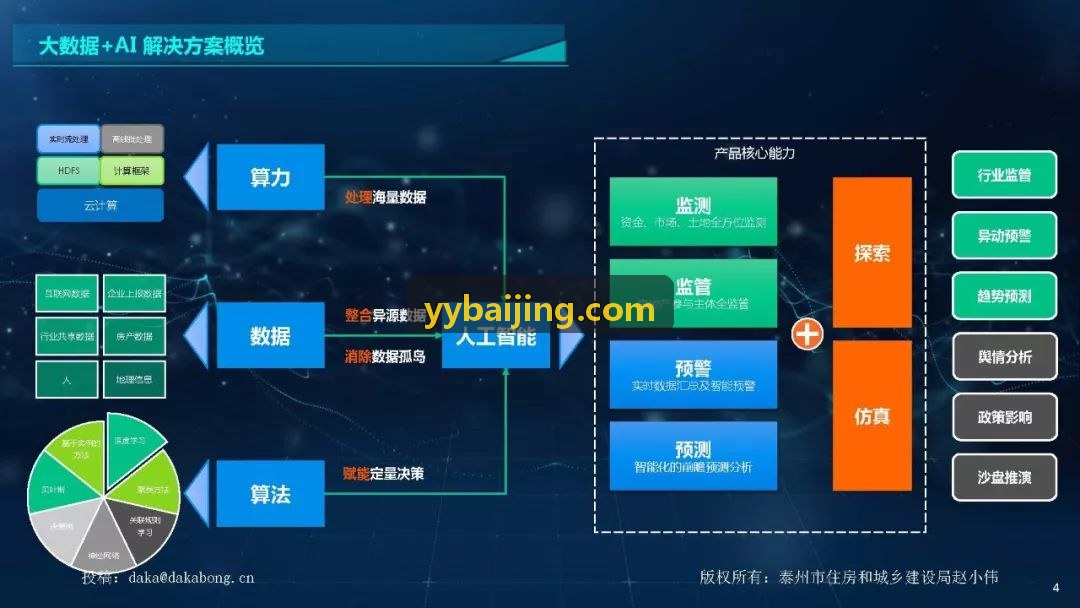 J9体育实战案例足球回测概率走势
